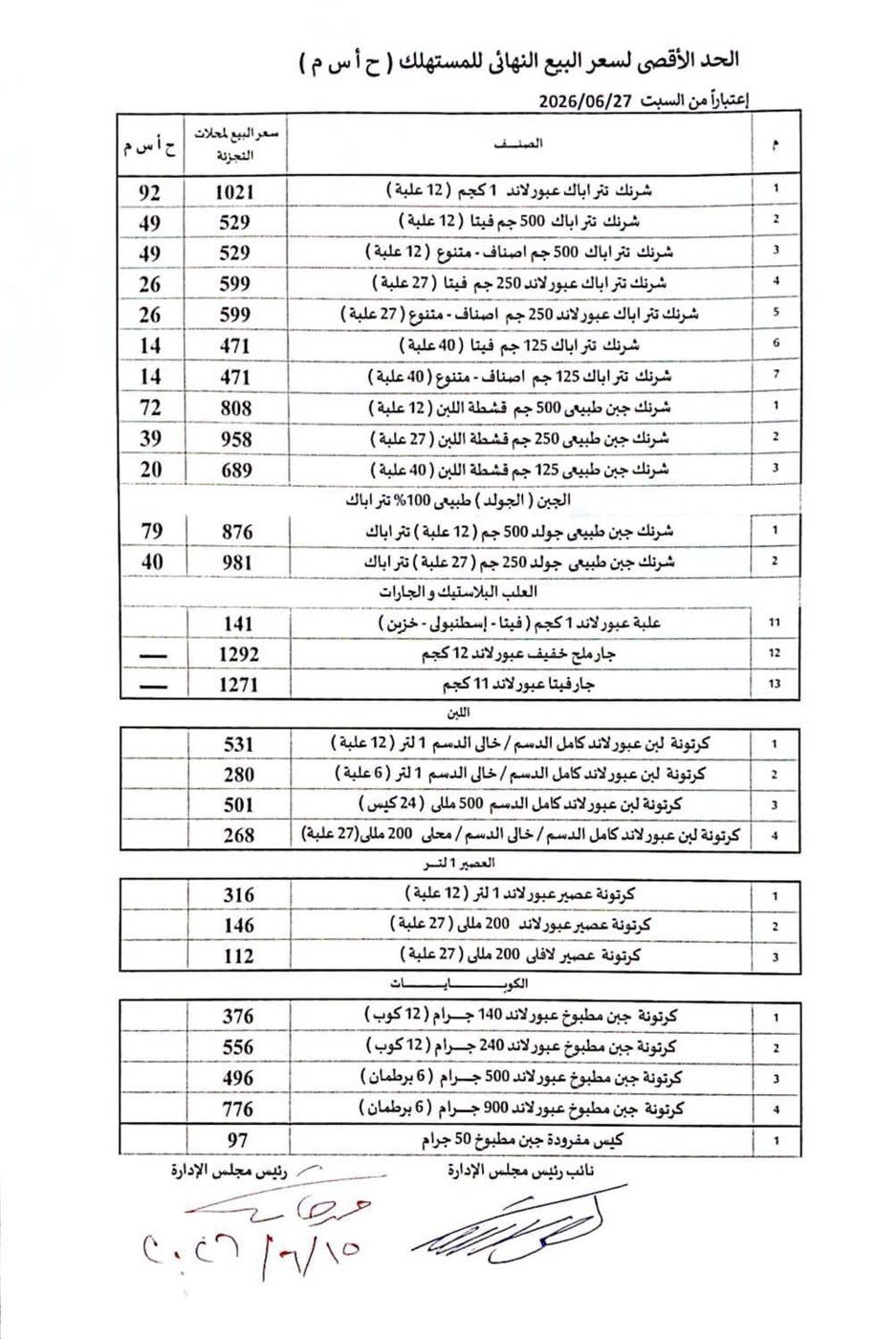 أسعار منتجات عبور لاند بعد الزيادة الجديدة، فيتو