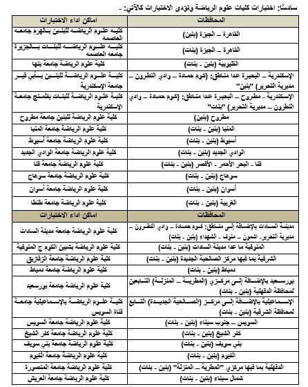 أماكن اداء اختبارات القدرات لكليات علوم الرياضة بنين وبنات أماكن اداء اختبارات القدرات لكليات علوم الرياضة بنين وبنات