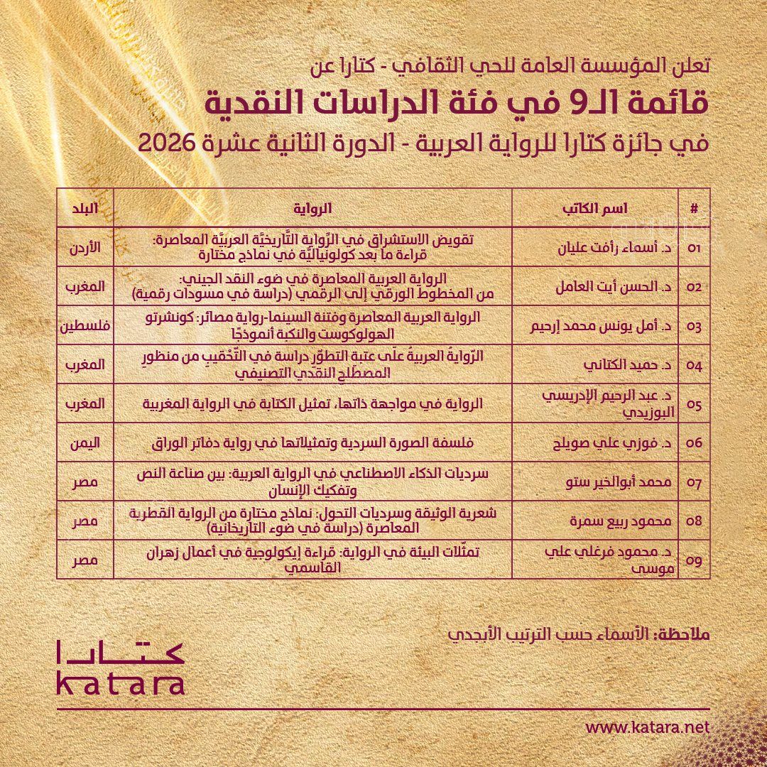قائمة الدراسات النقدية 