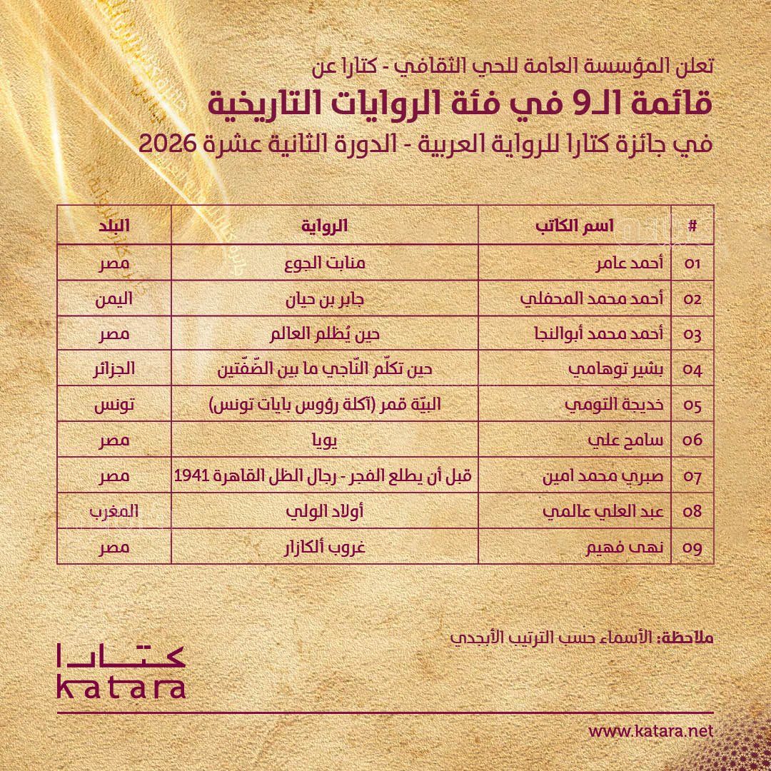 قائمة الدراسات التاريخية 
