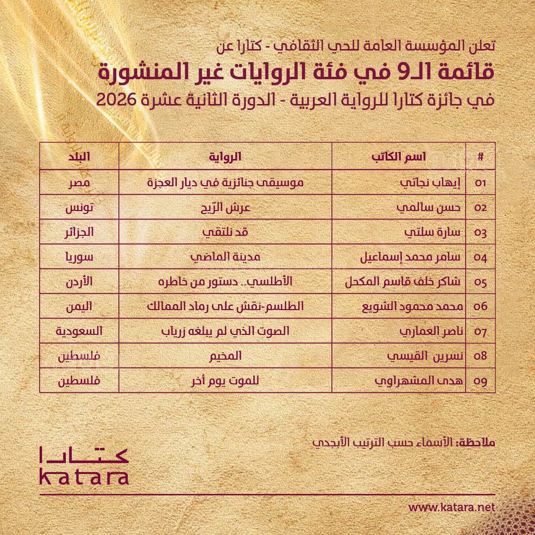 قائمة الروايات غير المنشورة 