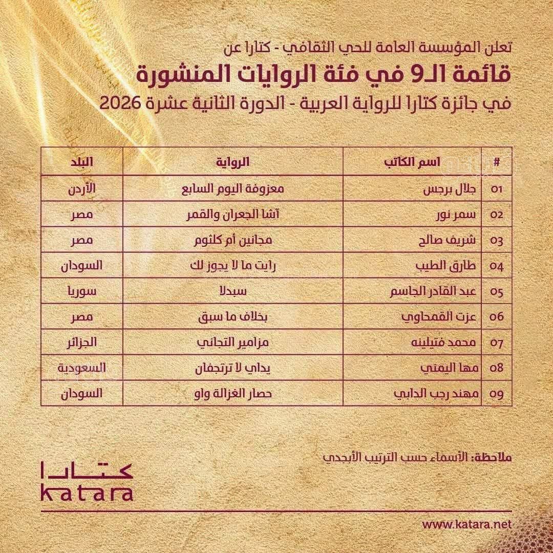 قائمة الروايات المنشورة