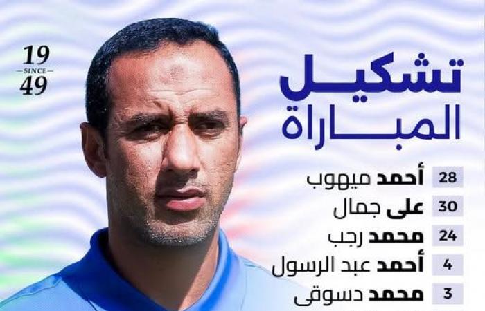 تشكيل سموحة أمام سيراميكا كليوباترا في الدوري المصري