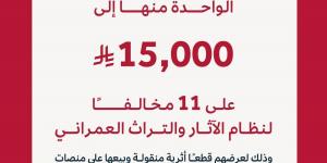 هيئة التراث تغرم 11 مخالفا بعقوبات تصل إلى 15 ألف ريال