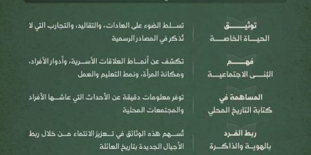 الوثائق العائلية.. ركيزة لفهم التاريخ الاجتماعي