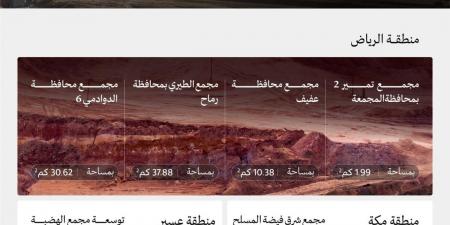 7 مواقع تخصصها وزارة الصناعة لإقامة مجمعات تعدينية