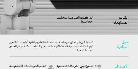 وزارة الصناعة و«كاوست» تطلقان مبادرة «تقنيات التحول الاستثنائي»
