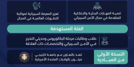 الهيئة الوطنية للأمن السيبراني تطلق مبادرة «البحث الصيفي الدولي في الأمن السيبراني»