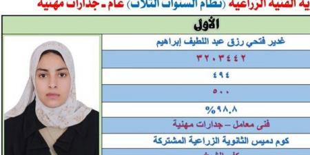 غدير الأولى على الدبلومات الفنية “فني معامل”: فرحة النجاح كبيرة وأحلم بالالتحاق بكلية الشرطة