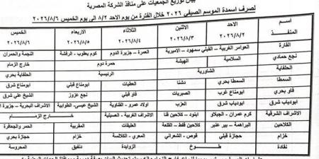 زراعة قنا: صرف 414 ألفًا و242 شكارة سماد يوريا ونترات منذ بداية الموسم الصيفي 2026