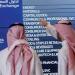 مؤشر "تاسي" يرتفع هامشيا بالمنتصف بدعم من قطاعي الطاقة والتأمين