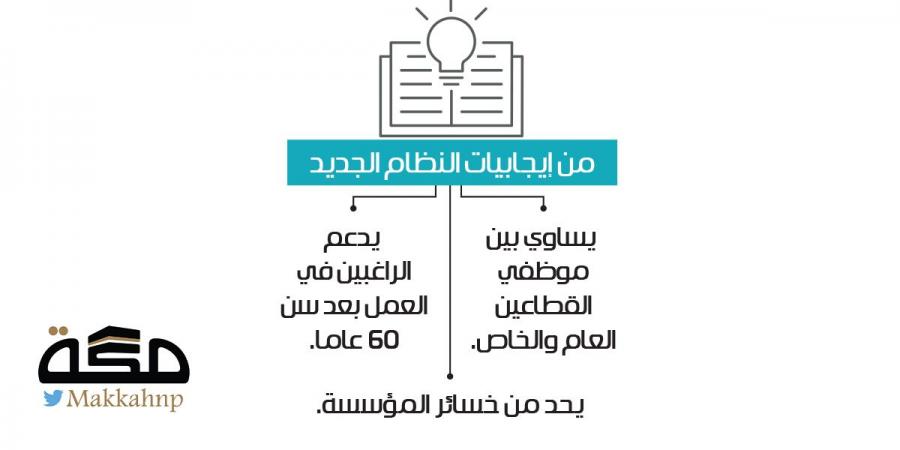 نظام التأمينات الجديد يحد من التقاعد المبكر