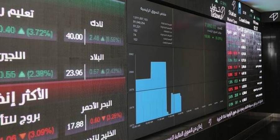 مؤشر
      "تاسي"
      يعود
      للخسائر
      بضغط
      3
      قطاعات
      كبرى..
      وسط
      تحسن
      السيولة