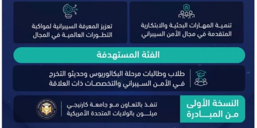 هيئة الأمن السيبراني تطلق مبادرة 
«البحث الصيفي الدولي في الأمن السيبراني»
