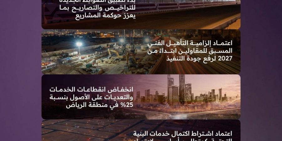 تحول نوعي وأثر متسارع.. يقوده مركز مشاريع البنية التحتية خلال الربع الأول 2026