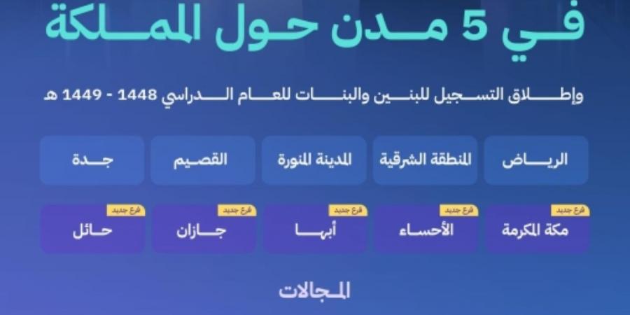 ثانوية الموهوبين التقنية تفتتح فروعها الجديدة في 5 مدن