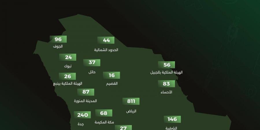 «موهبة» تعلن نتائج مسابقة «كانجارو موهبة 2026 »