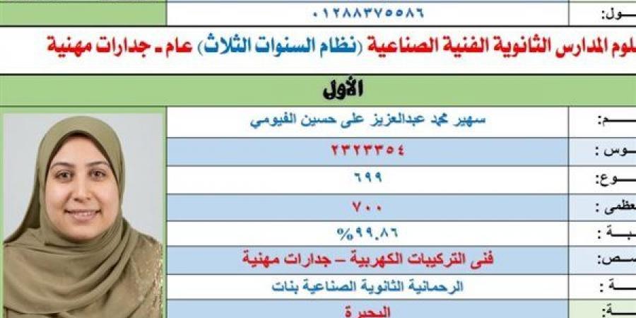 16 طالبة، البنات يكتسحن قائمة أوائل الدبلومات الفنية 2026