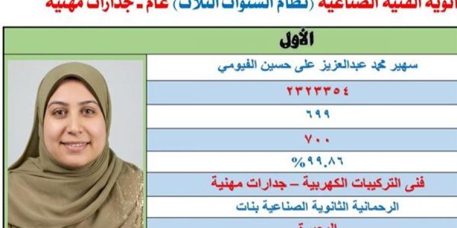 سهير الفيومي الأولى على الدبلوم الصناعي: حفظت القرآن في الابتدائية ولم ألتزم بجدول مذاكرة ثابت