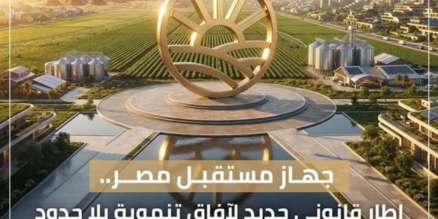 9 أهداف لجهاز مستقبل مصر، تعرف عليها