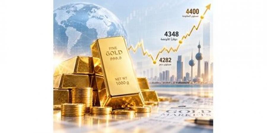 4400 دولار.. حاجز المقاومة الأبرز للذهب